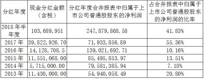 rb88随行版-rb88手机随行版登录入口